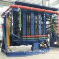 induction furnace for melting steel and iron scraps from China suppliers